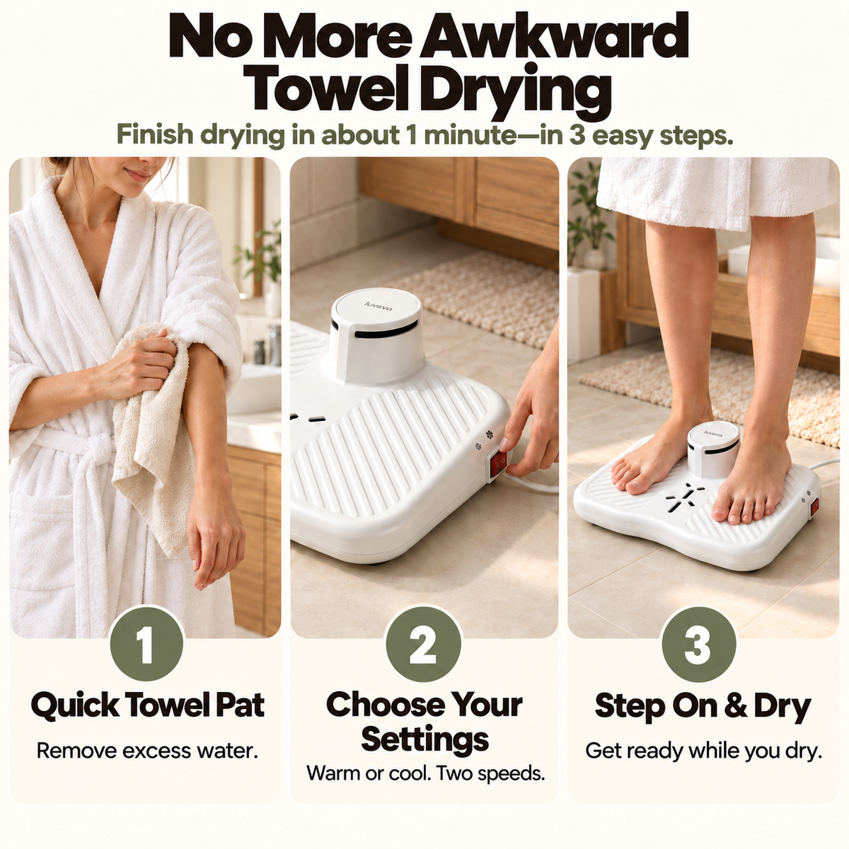 Luveva Body Dryer