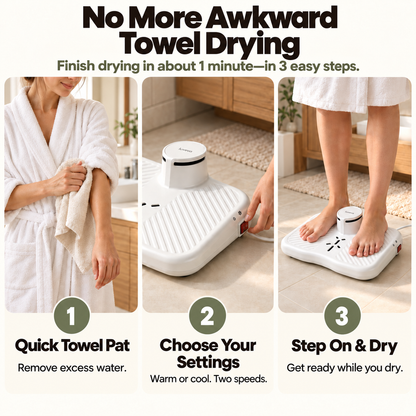 Luveva Body Dryer
